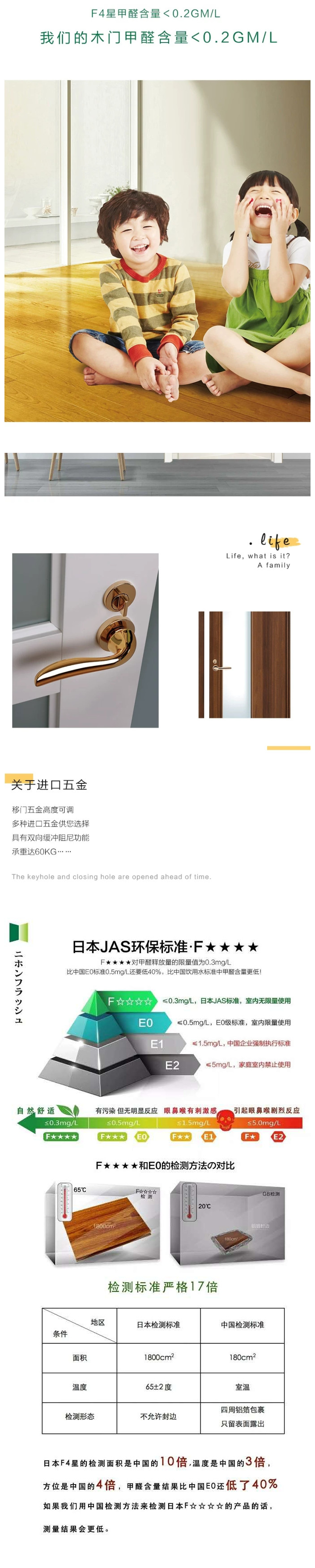 日本建材报价,日门建材上海专卖店