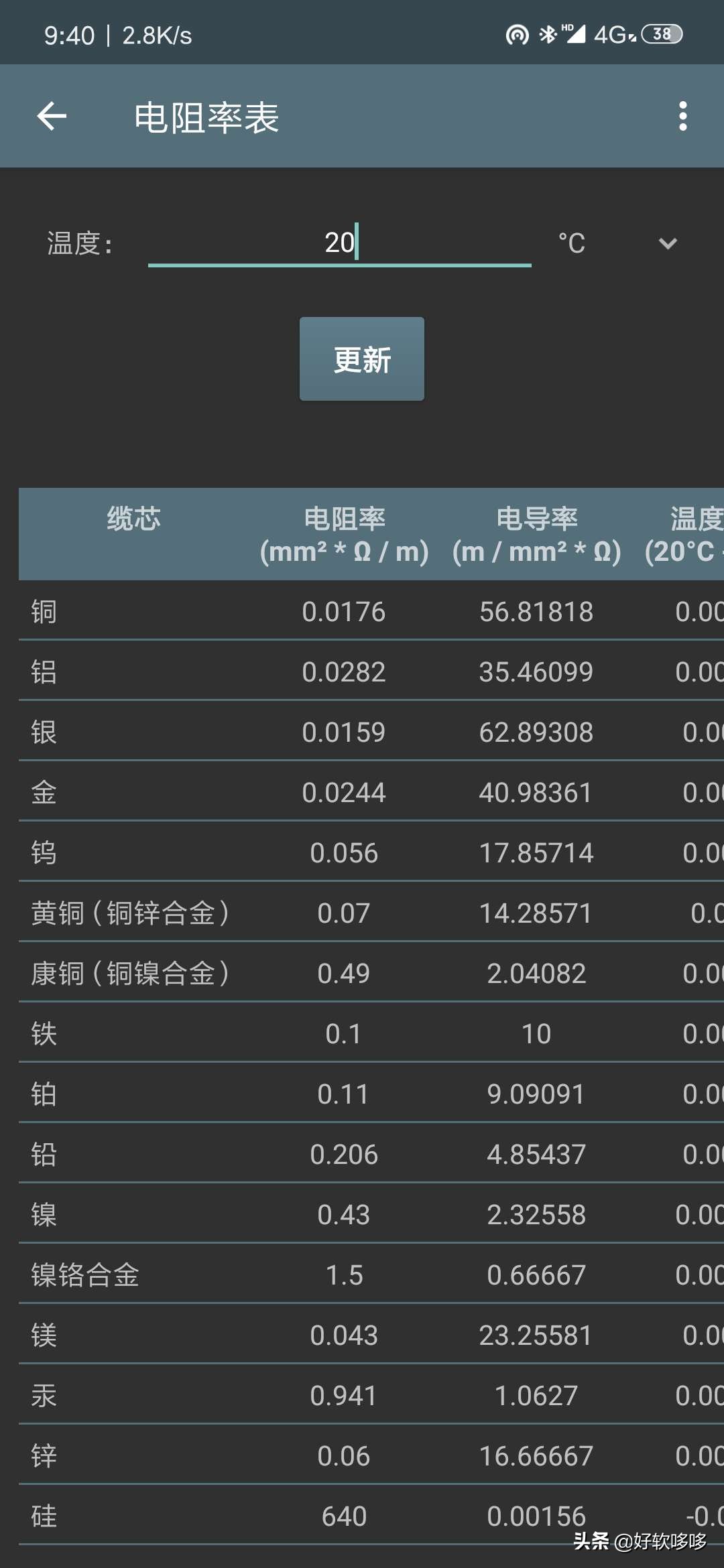 电工计算器8.0.2最新版,电工计算器8.2.2最新下载版