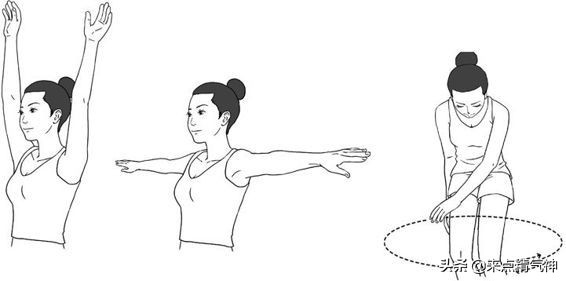 治疗肩周炎,活动肩部是关键!在肩周运用艾灸