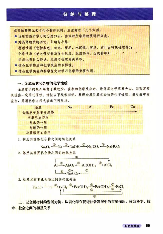 人教版高中化学必修1教案,高中化学必修二电子课本在线阅读