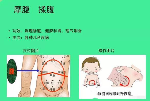 上热下寒口腔溃疡便秘手腿凉,容易上火口腔溃疡手脚冰凉