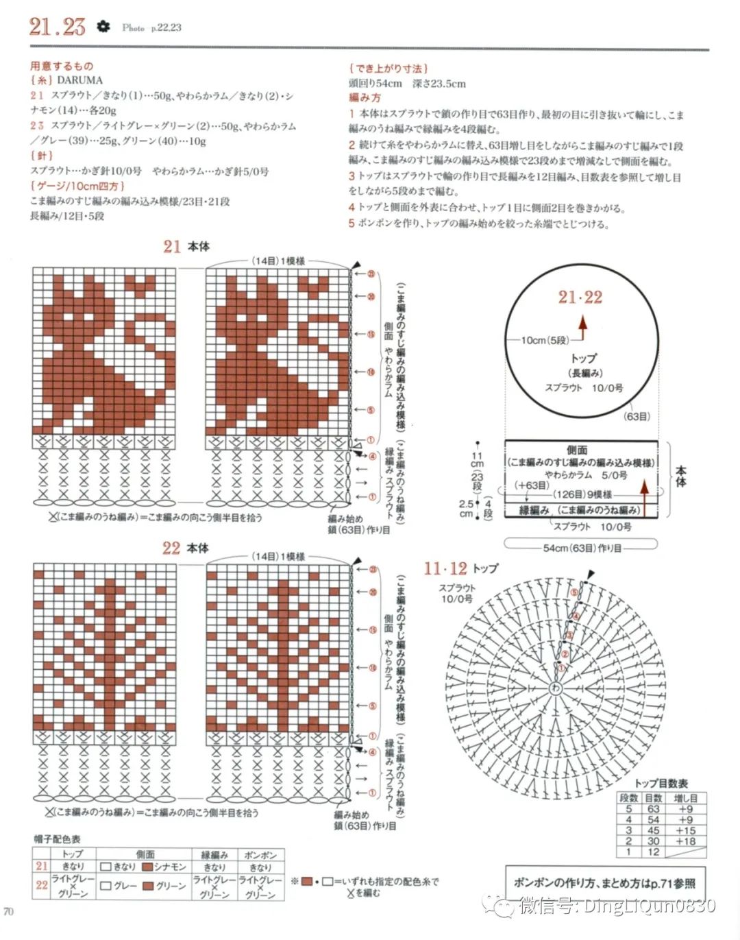 2020年冬季帽子的钩编教程,喜庆帽子围巾钩编