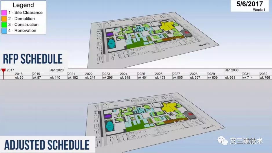 进度管控问题解决方案,进度太快了怎么调节