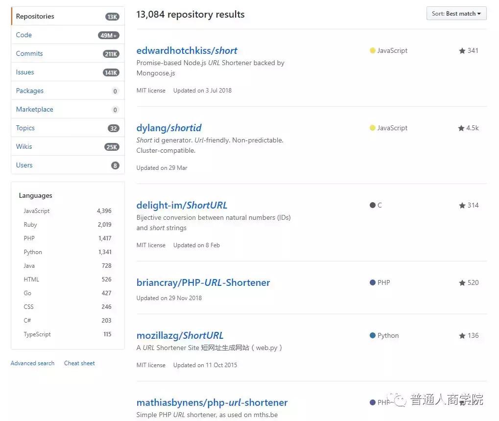国外短网址工具Bitly赚钱套路