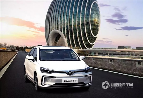 2022款北汽新能源eu5续航401,2022款北汽新能源eu5plus落地价