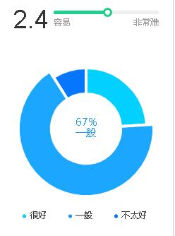 富士康精密模具事业部,富士康芯片巨头