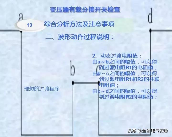 有载分接开关测试仪使用方法,有载分接开关原理讲解