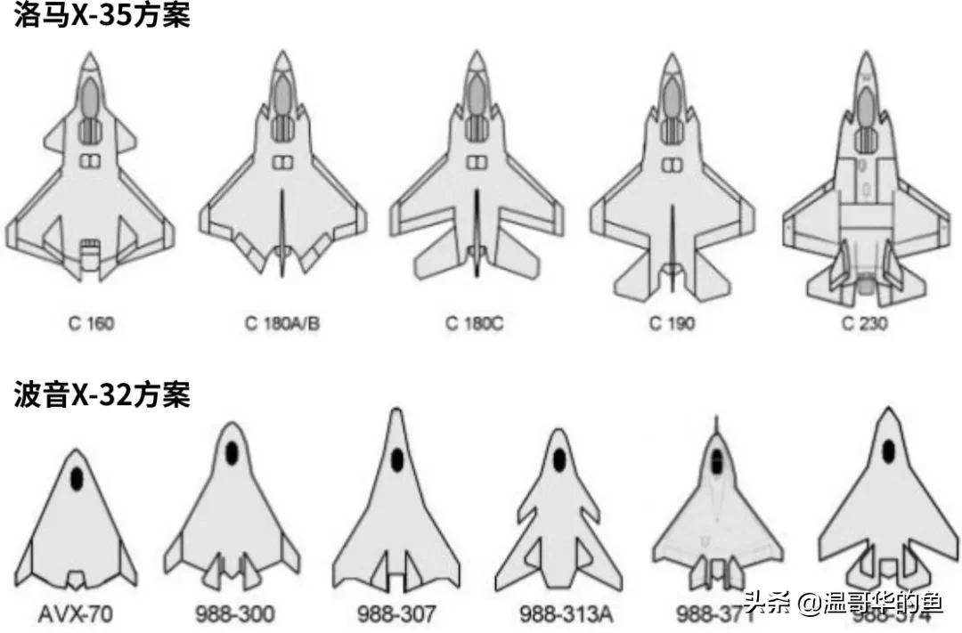 俄罗斯苏75隐身战斗机,俄罗斯最新战斗机苏75图