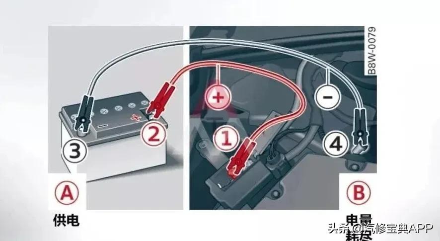自动启停汽车搭电的正确方法,手把手教你汽车搭电