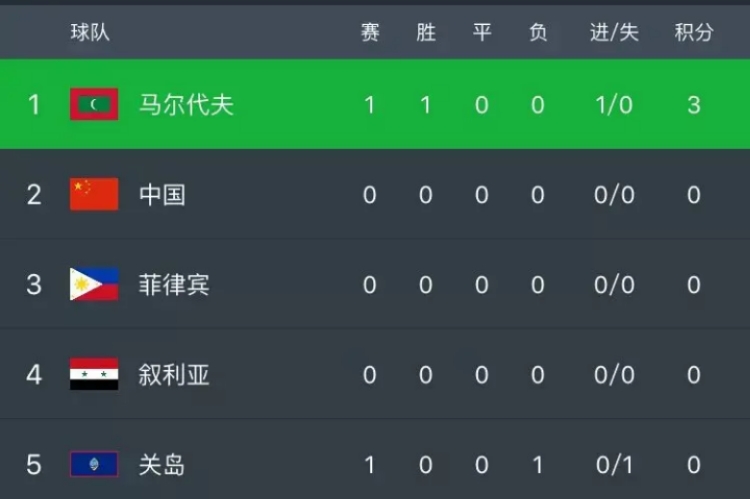 足篮一场空,竹篮打水一场空是什么梗