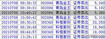 涨停板敢死队交割单,涨停板敢死队十大战法