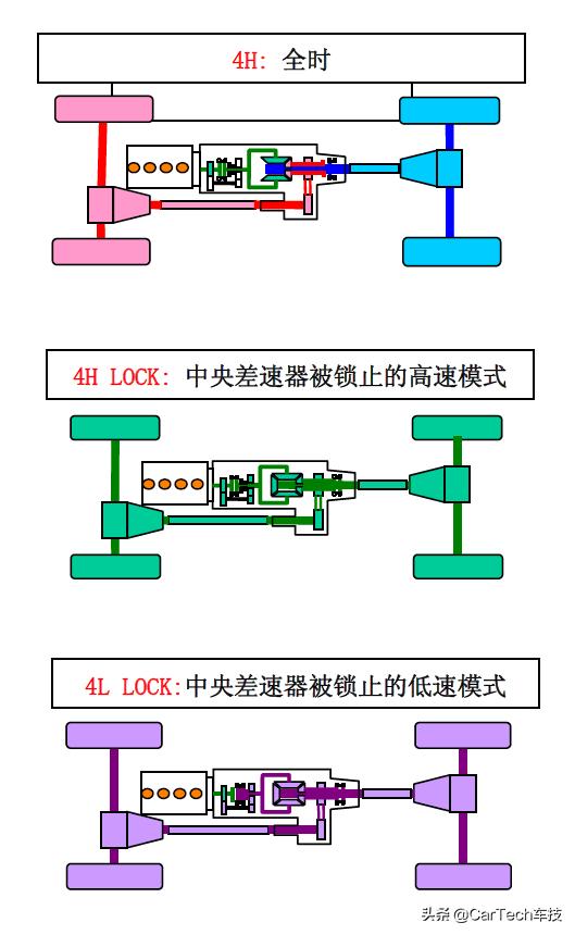 铃木维特拉烧机油视频,铃木维特拉1.4t发动机烧机油原因