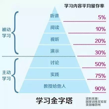 沪粤初中物理学霸笔记完整,初中物理学霸笔记讲解