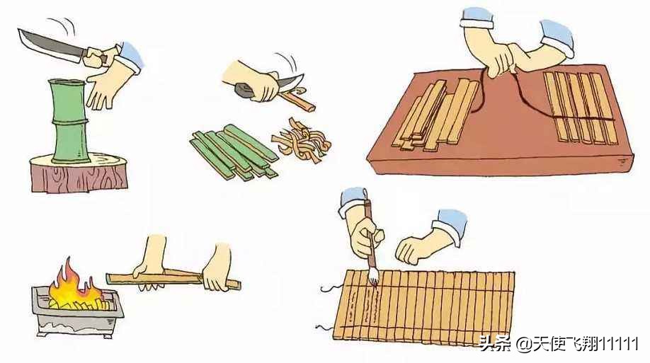 云梦睡虎地秦简证实了什么,云梦睡虎地秦简有多强