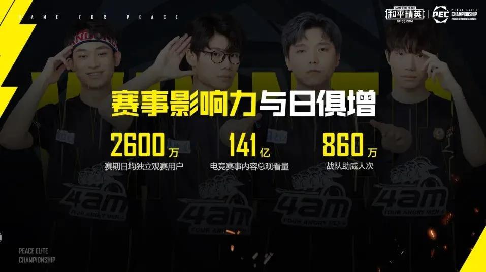 lgd勇夺ti7冠军,lgd夺major冠军