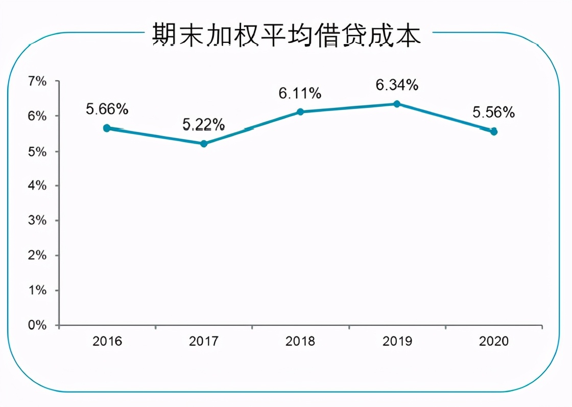 碧桂园2023业绩,宁波碧桂园