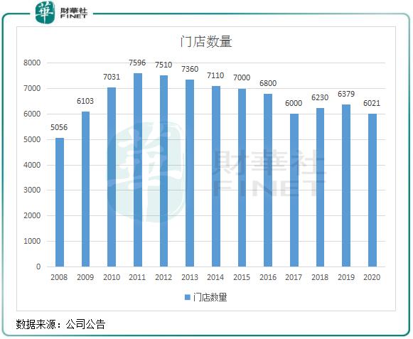 国潮风起,国潮风起完整视频