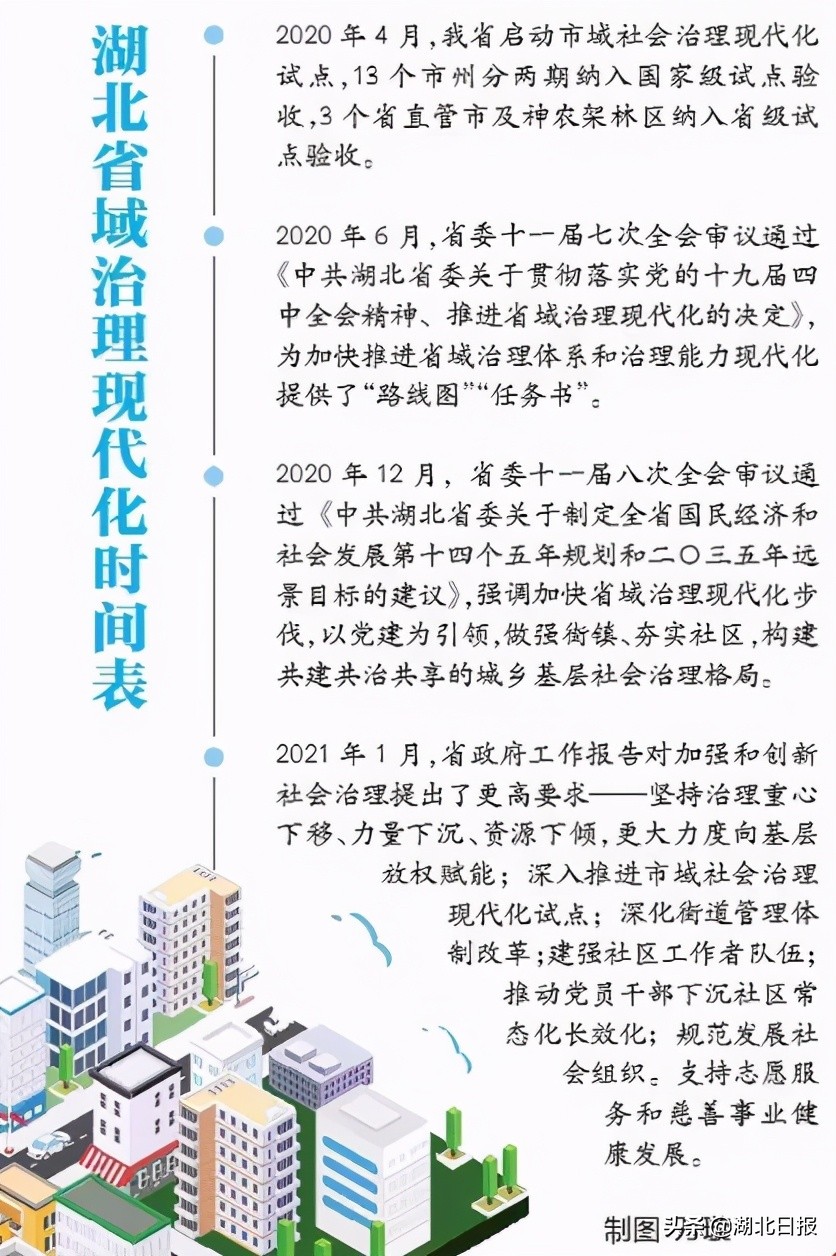 长文最新更新视频,重磅文章最新