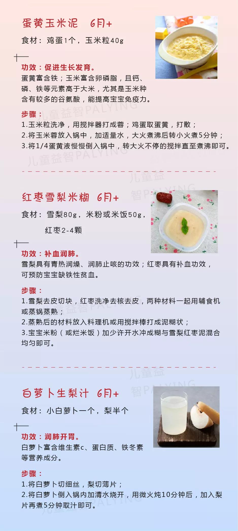 推荐收藏的20款儿童营养餐+60款四季餐合集（含食谱）