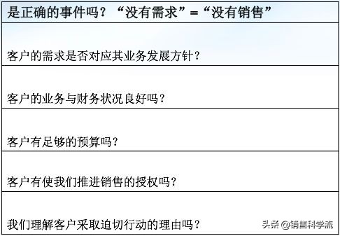 不靠谱的商机,不正经的商机