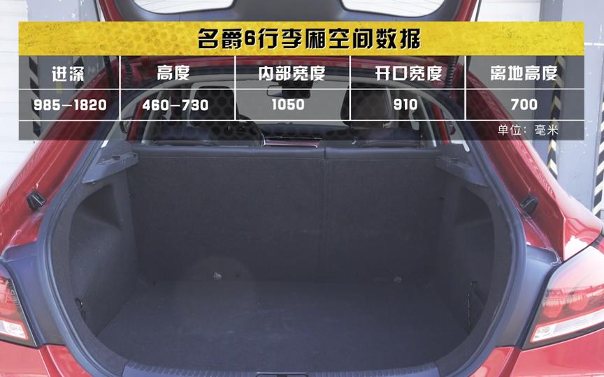 名爵6测评自动驾驶,名爵6竞技版深度评测视频