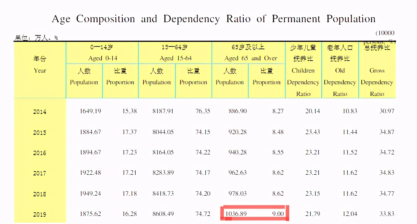 粤港澳大湾区医疗新政策,大湾区健康医药产业发展