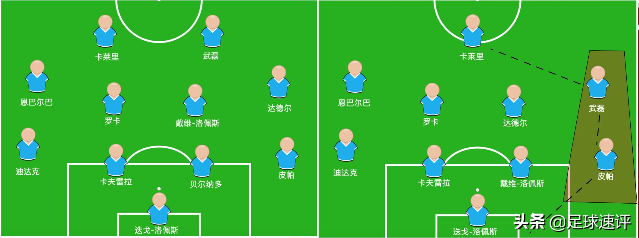 西班牙人1-1赫塔菲,西班牙人对赫塔菲