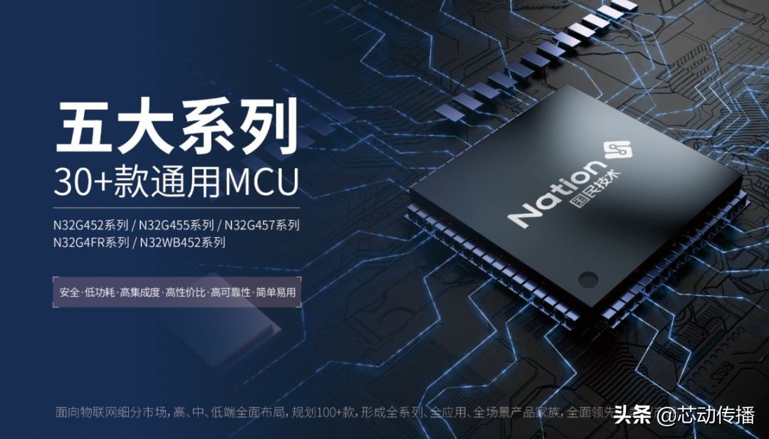 国内本土mcu厂商及上市公司一览,中国本土mcu厂商