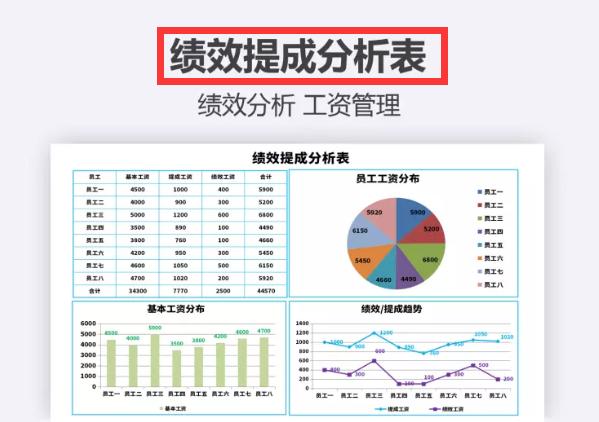 excel工资表12个月每个人明细汇总,工资表格excel教程