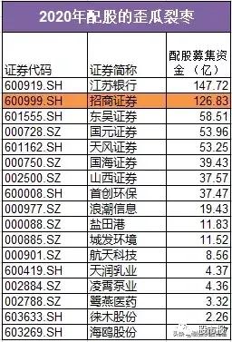 近期千股跌停惨案,最新跌停原因分析详解