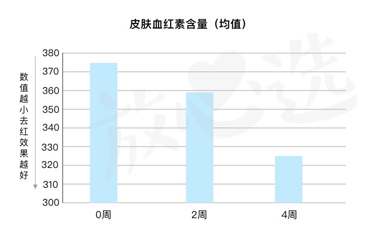 sk-ii神仙水评价,SK-II神仙水好用吗