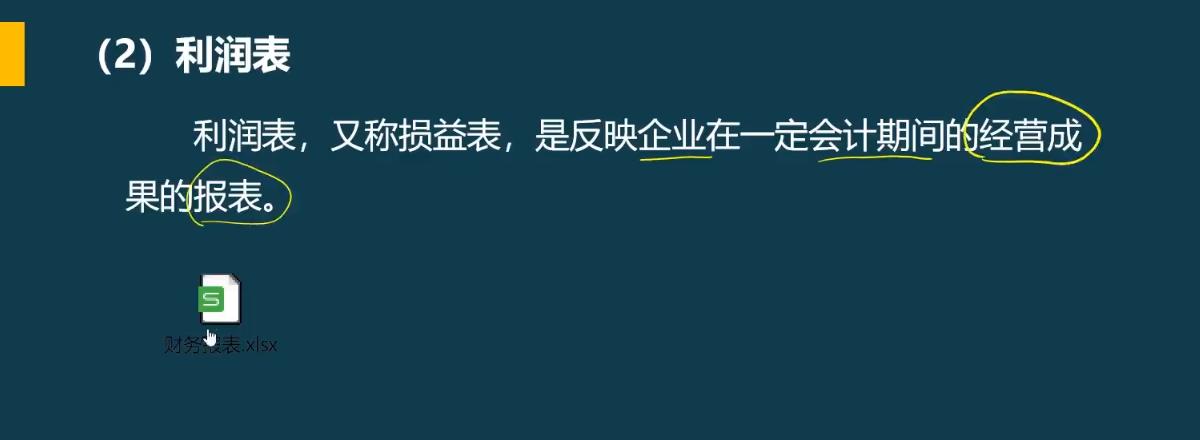 会计账务处理的流程图,会计账务处理全流程