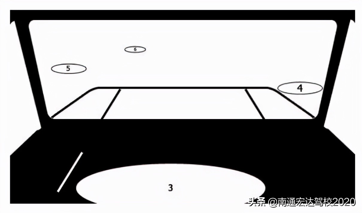 驾考压饼子视频,驾考b2练车讲解技巧视频