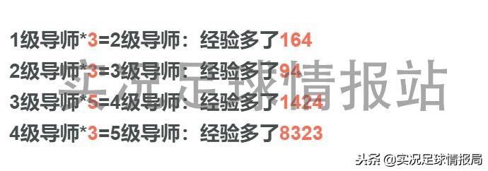 乐神直播,直播间乐神