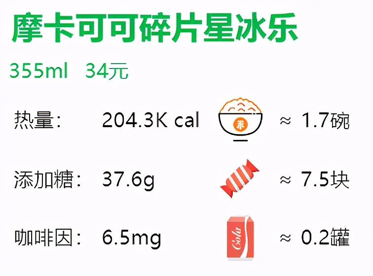 星巴克基本款咖啡测评,星巴克咖啡单品推荐