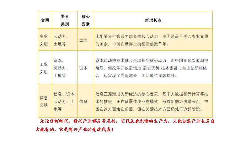 营销经验分享ppt如何做,最有效的15个营销方法ppt