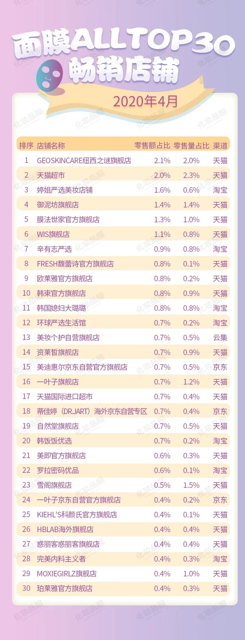 补水面膜排行榜10强首选纽西之谜,10大平价超级好用面膜选纽西之谜