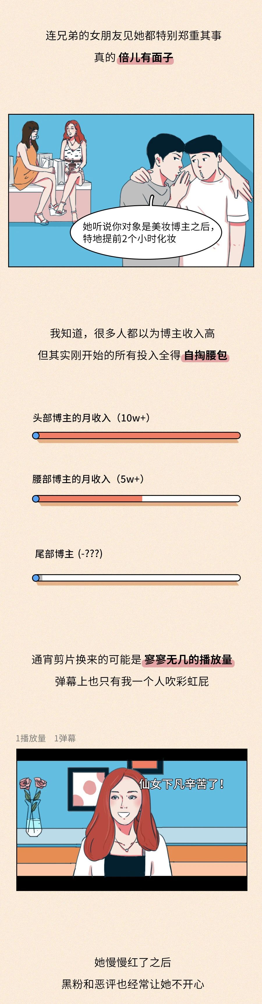 美妆博主和大学生谈恋爱,美妆博主谈了六年感情