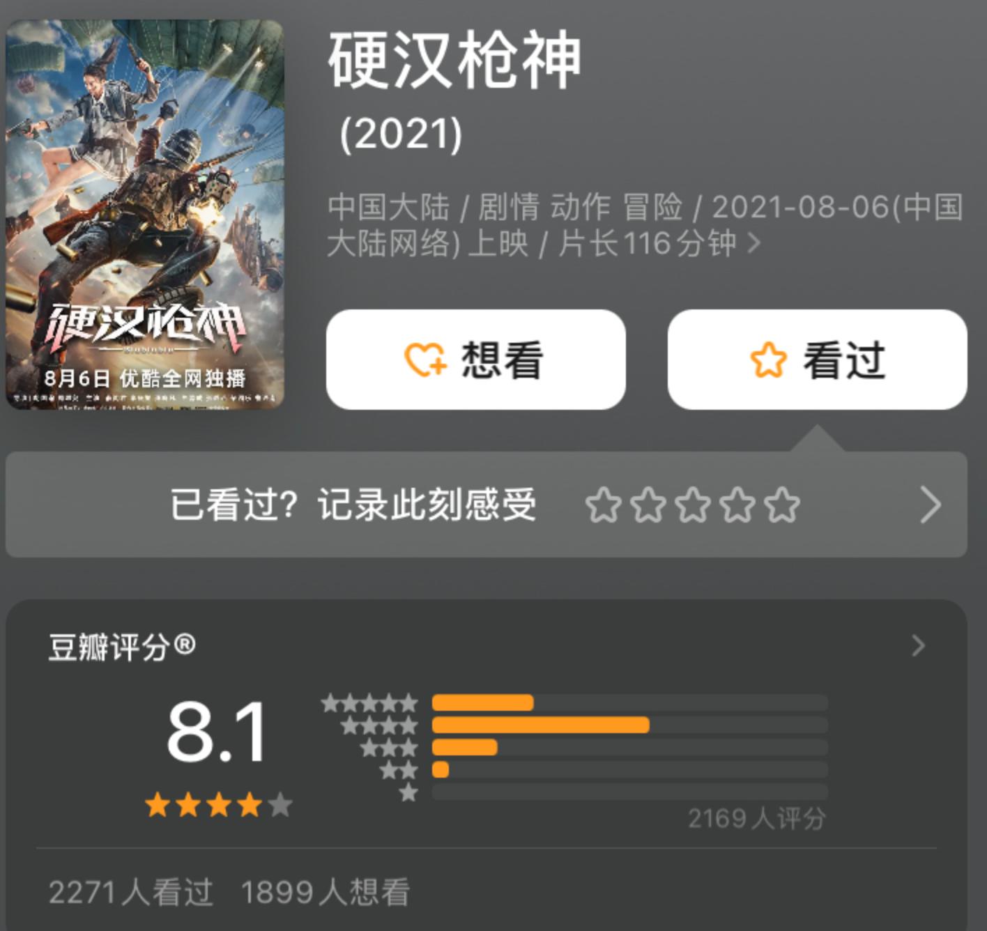 豆瓣演员评分,豆瓣评分最高的演员是谁