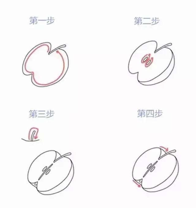 100种水果简笔画图片大全大图,儿童简笔画入门水果0-3岁