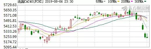 外盘大涨后续报道,外盘大涨反弹视频