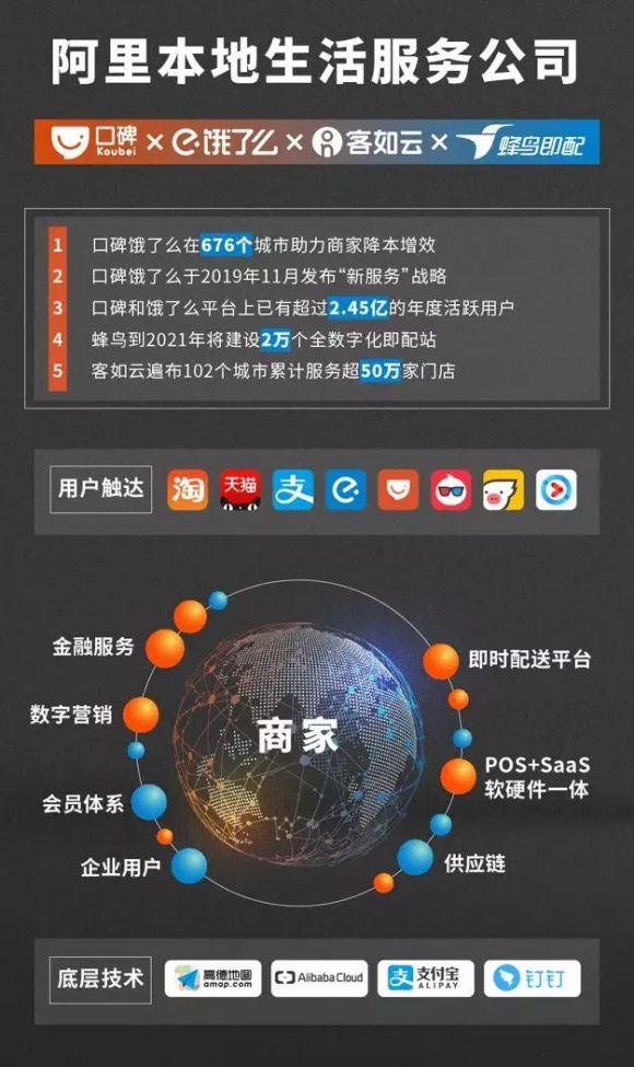 阿里巴巴客如云官网,阿里巴巴客如云大客户经理