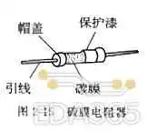 通俗易懂讲解电阻,电阻基本知识和使用方法