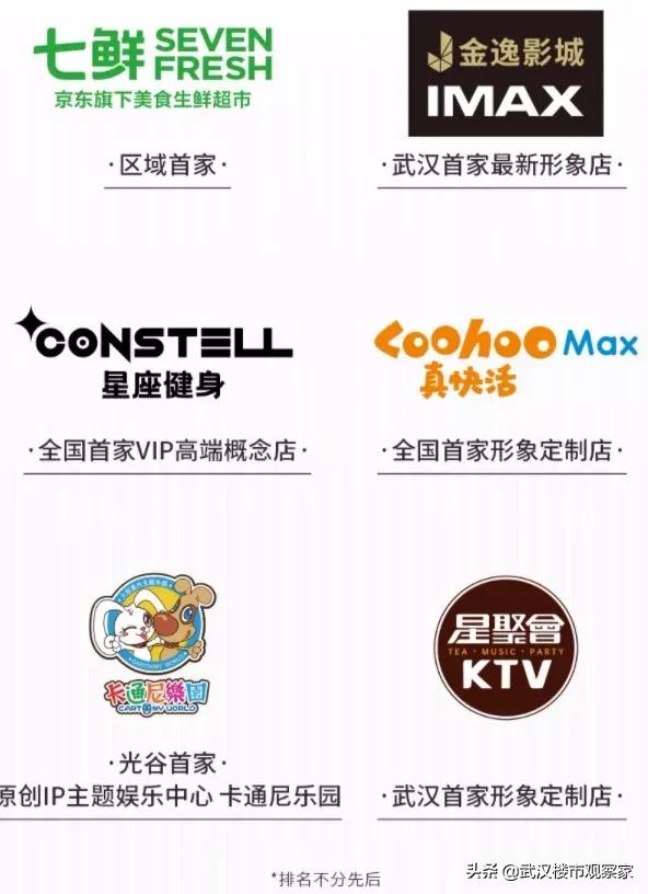 大悦城广告图片,大悦城进驻品牌