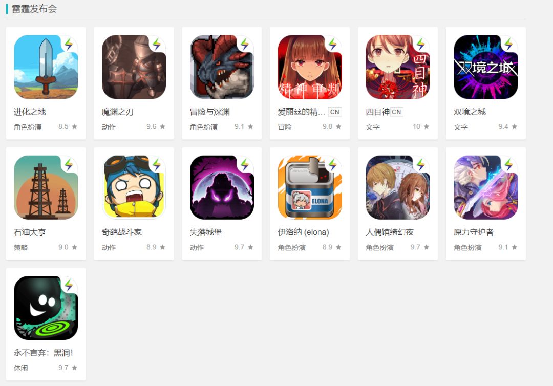 雷霆问道和光宇问道关系,问道光宇吉比特