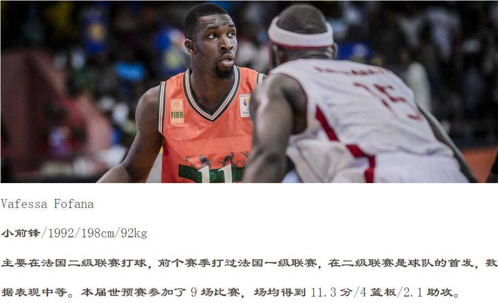 与中国男篮同处A组的科特迪瓦非洲大象世界杯球员风采巡礼