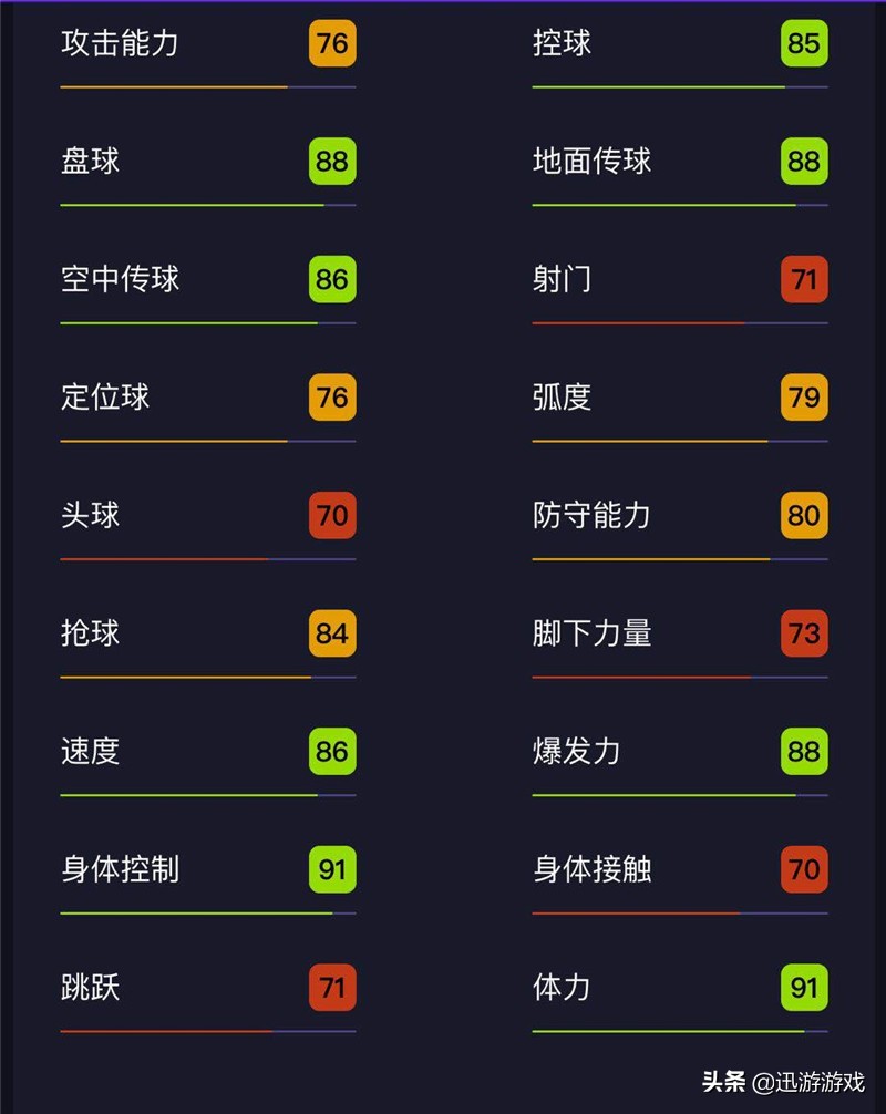 实况足球国际服赛季6坎塞洛,实况足球国际服有传奇卡吗