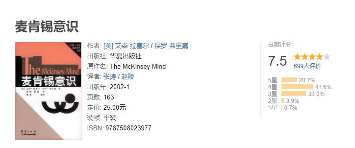 书单推荐训练营,书籍推荐员工学习