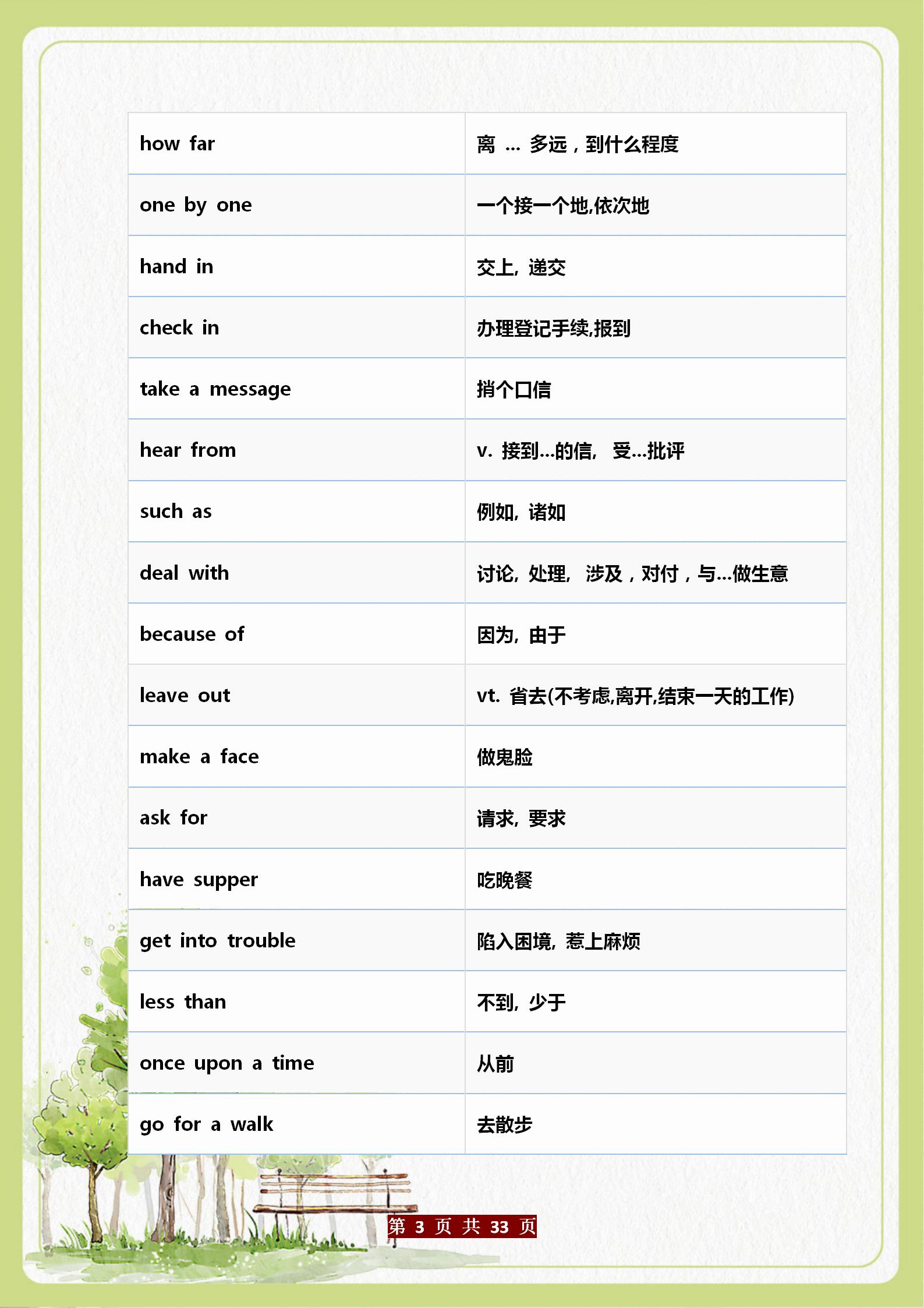 英语初中三年常用短语汇总完整,初中英语人教必考短语