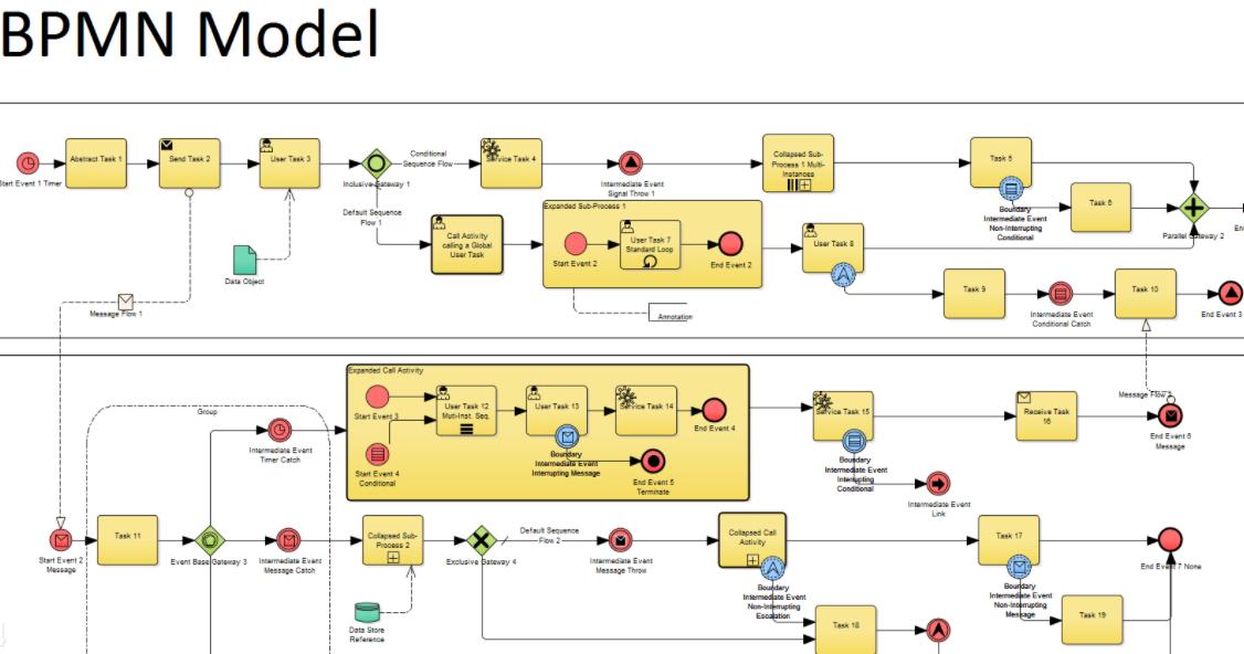 学编程一辈子可以做程序员吗,博士聊编程